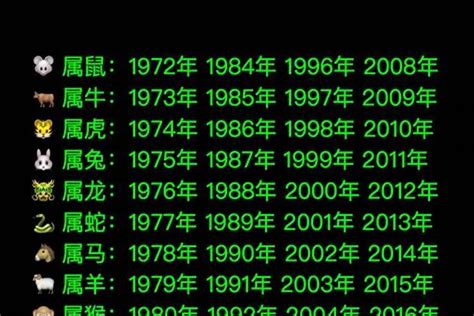 73年属相|1973年出生的属什么属相 1973年出生的人所属生。